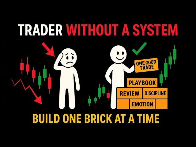 Inside The PlayBook: Trading Psychology & Discipline Like a Pro (Inspired by Mike Bellafiore)