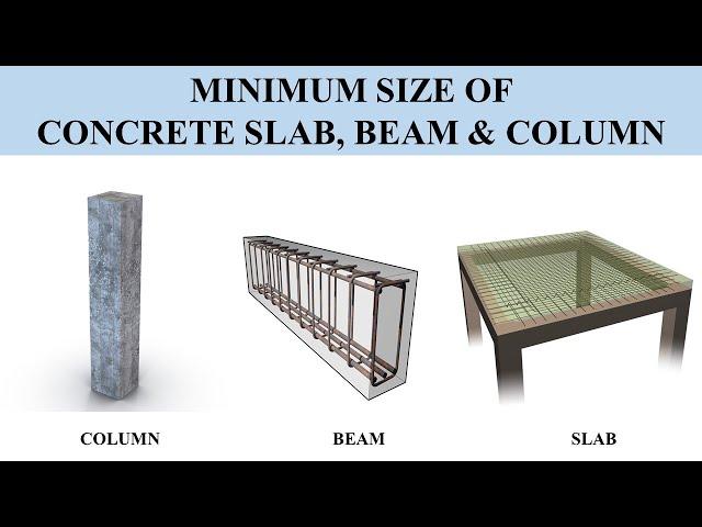 Minimum Size of Concrete Slab, Beam & Column / LCET/S02E01 #lceted