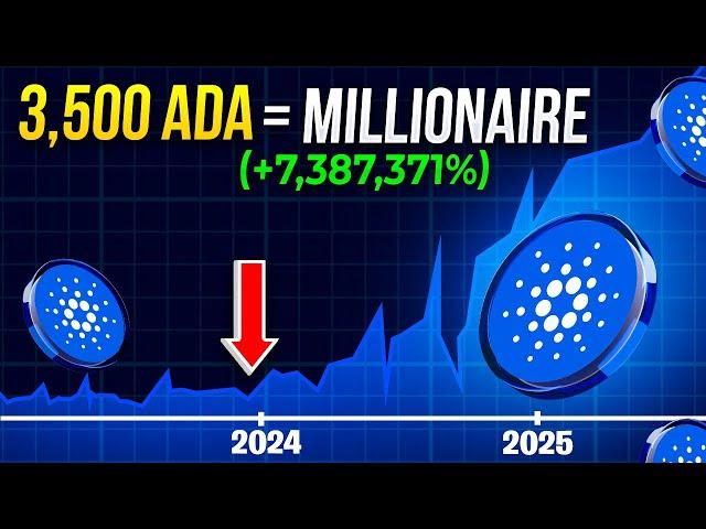 How Much Will 3,500 $ADA Be Worth By 2025? Cardano Price Prediction!!