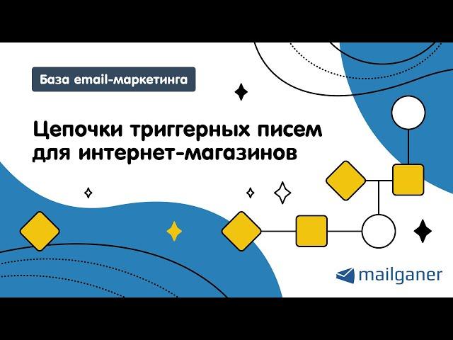 Цепочки триггерных писем для интернет магазинов (email-маркетинг для ecom)