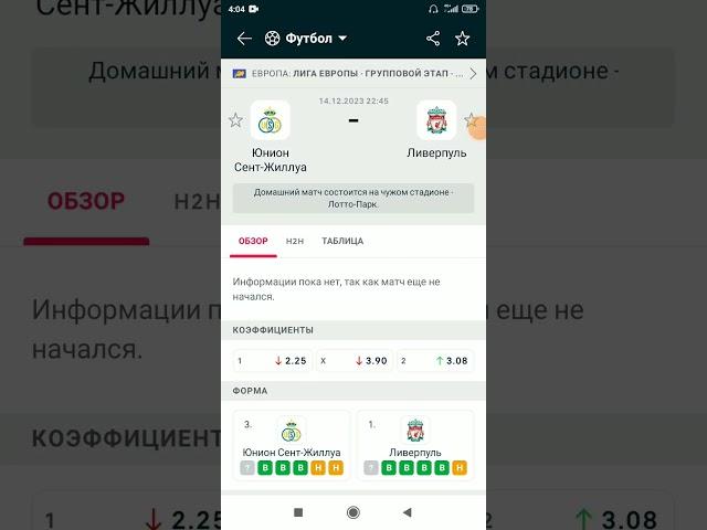 Юнион Сент-Жиллуа Ливерпуль прогноз на матч Лиги Европы