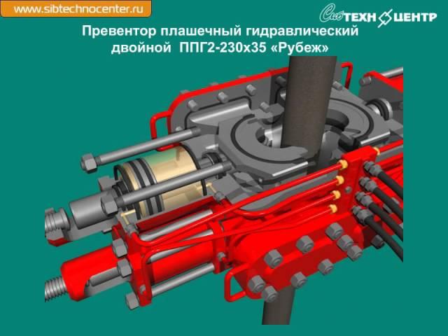 Превентор плашечный гидравлический