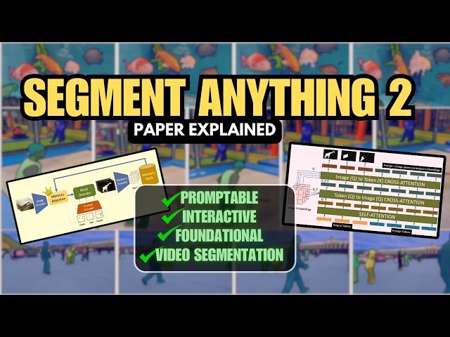 How does Segment Anything 2 (SAM 2) work? Paper and Network Architecture Explained!