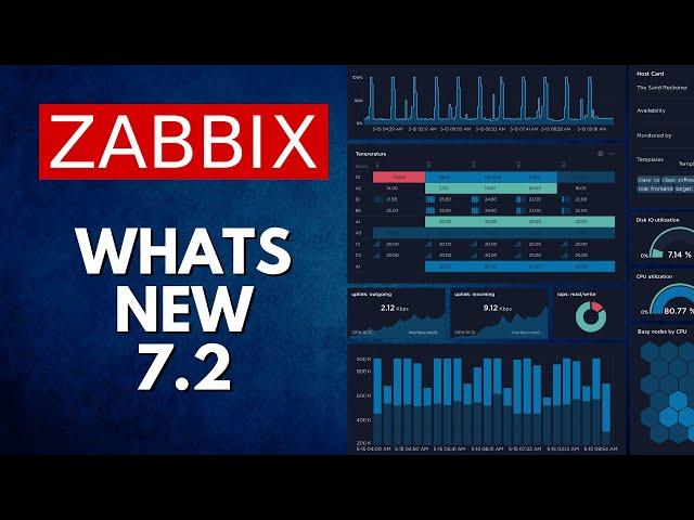 ZABBIX 7.2 Release - What's New