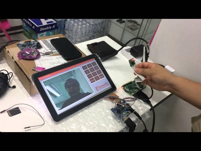 Raspberry pi 2 model B face recognition with OpenCV