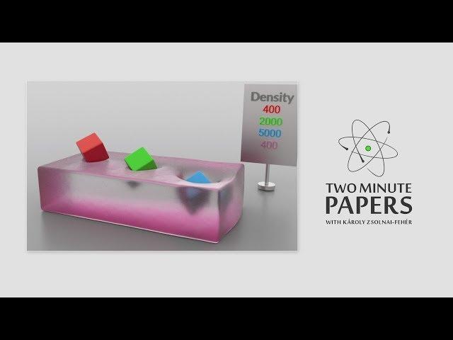 This Jello Simulation Uses Only ~88 Lines of Code