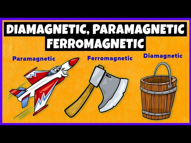 Diamagnetic, Paramagnetic and Ferromagnetic Materials