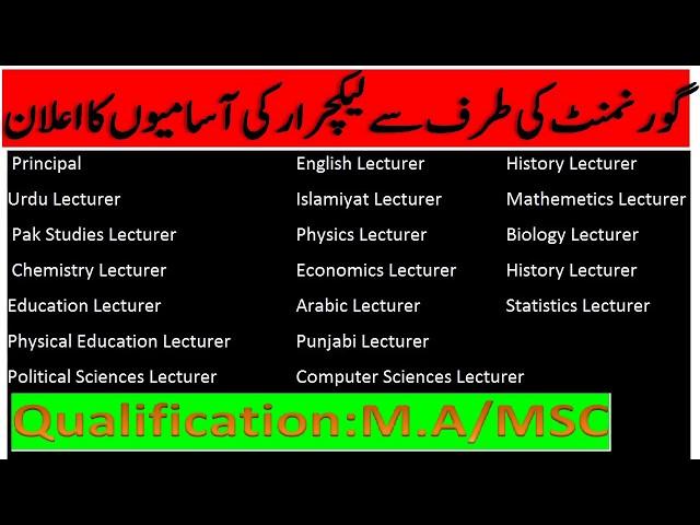 Lecturer Jobs 2018 Announced ! Apply Now_Jobs Center and GK