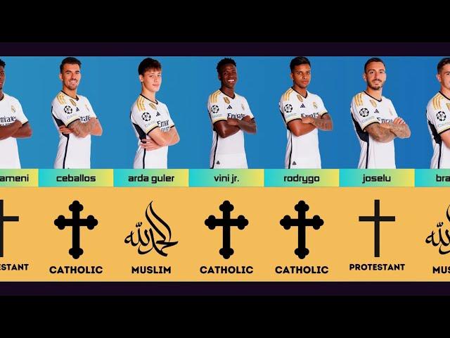 Real Madrid 2023/2024 Players Religion