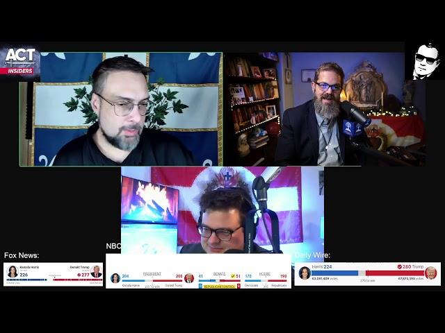 A Catholic Take | ELECTION NIGHT 2024 | w/ Return to Tradition & Special Guests!