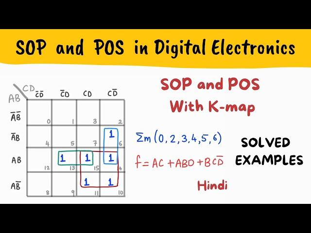 SOP AND POS WITH K-MAP  - Minimize SOP and POS with K-map solved examples - Hindi