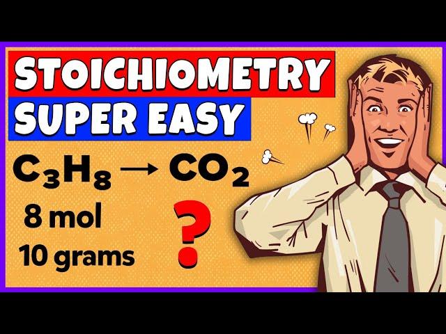 Stoichiometry | Mole to mole | Grams to grams | Mole to grams | Grams to mole | Mole ratio