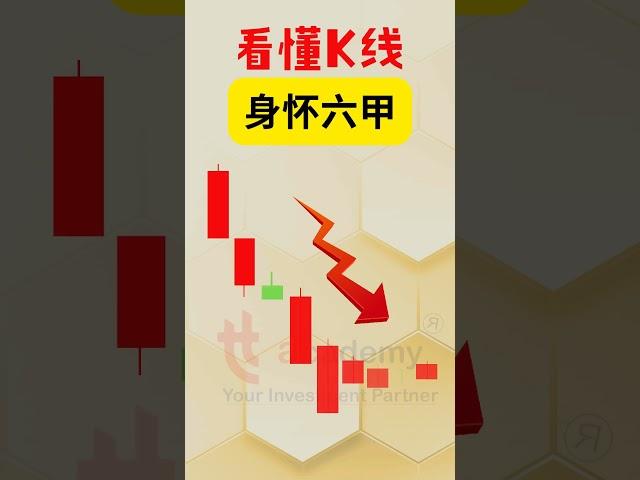 身怀六甲看懂K线图，捕抓市场机会! #我是GIGI股市侦探 # #stockmarket #stocks #stockmarket #tradingstrategy #tradingview #股票