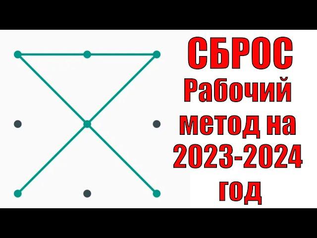 Сброс Графического ключа, Пароля, Гугл Аккаунта, без ПК.  На примере Xiaomi MIUI