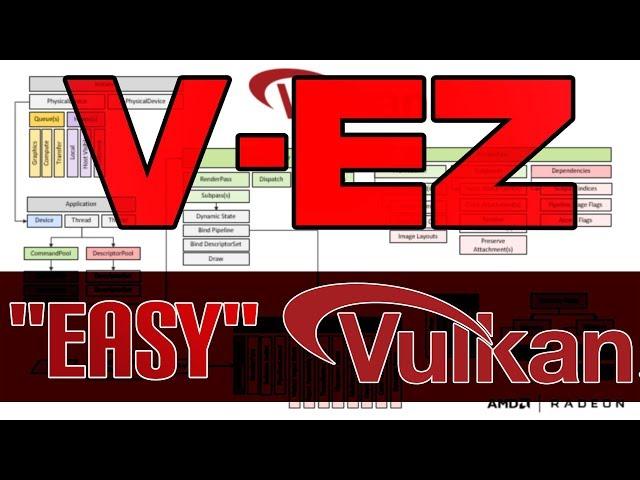 AMD V-EZ -- Vulkan Made Easy... er.