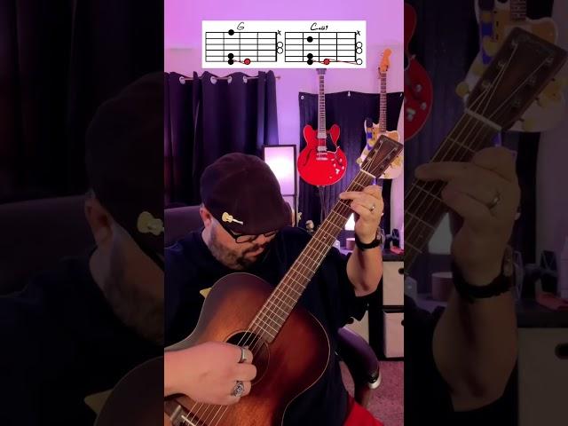 Pensive Progression in G Major! #guitar #shorts #music #trending #youtubeshorts #guitarra #youtube