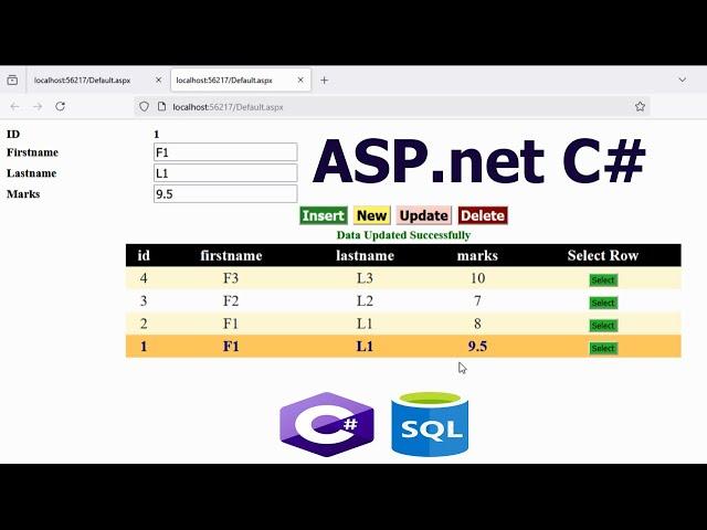 ASP.NET C# Programmer: insert update and delete using SQL and Load data in Gridview (WITH CODE)