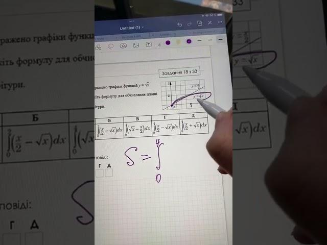 Мультитест математика
