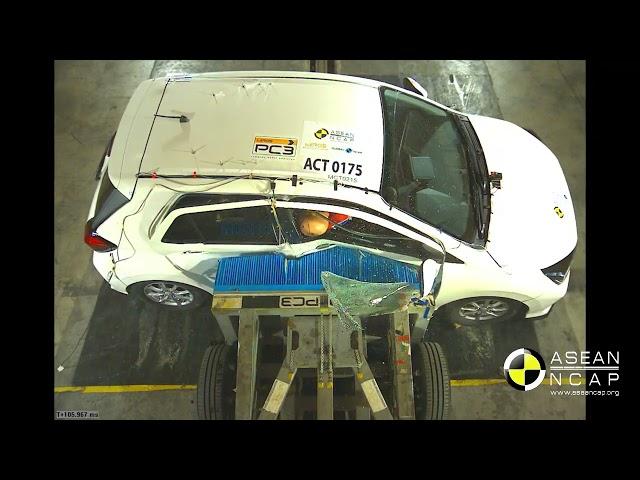 ASEAN NCAP - Perodua Axia (2023)