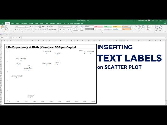 Data & Text Labels on Scatter Plot