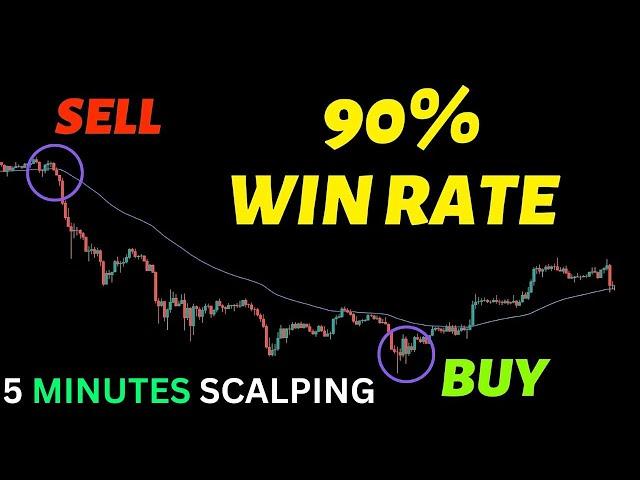 5 Minutes Scalping - Beginners Guide To 90% Win Rate Scalping Strategy