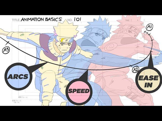 How to Animate in Less than 9 Min (7 Concepts of Animation)