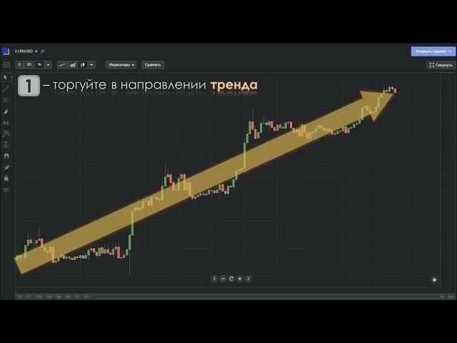 Как заработать на форекс: 3 правила за 1 минуту!