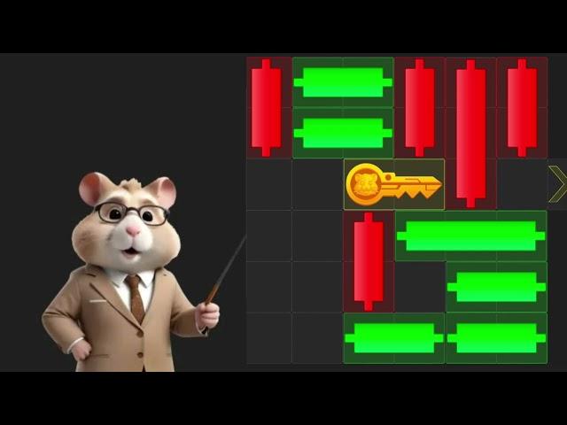 Hamster Kombat Mini Game Çözümü CRYPTIC KEY  (28.09.2024) #minigame #hamsterkombat #puzzle