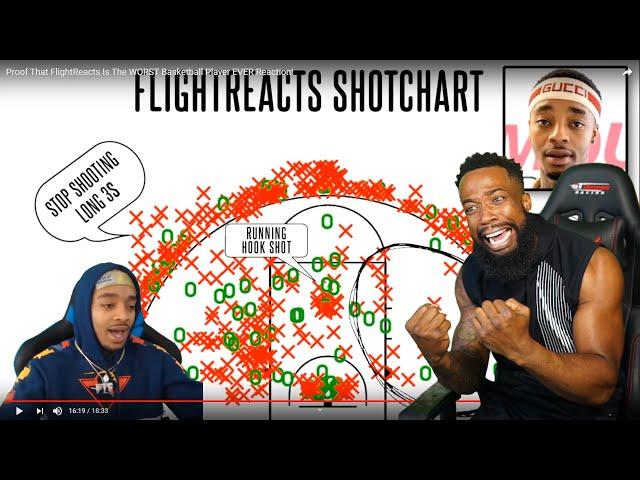 FLIGHT REACTS TO ALL HIS L's & SHOT MISSES! FLIGHTREACTS SHOTCHART!