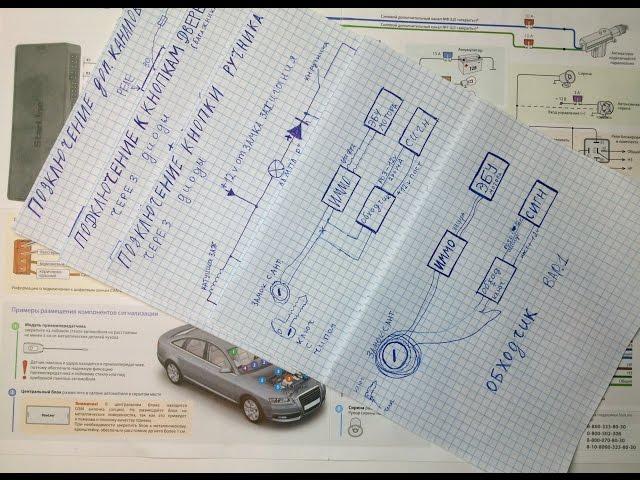 Установка сигнализации - теория доступным языком.