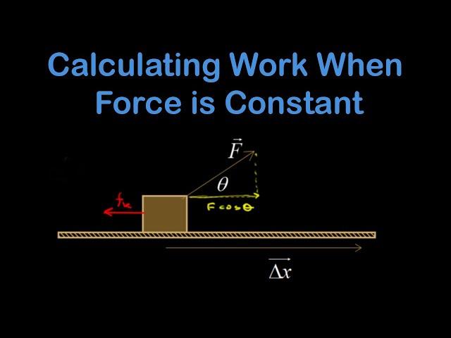 Work done by a constant force + examples.