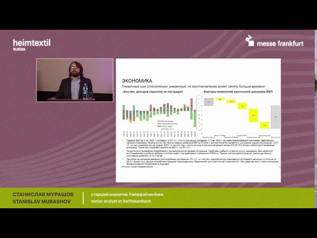 Current Analytics of the retail and marketplaces market in the post pandemic period