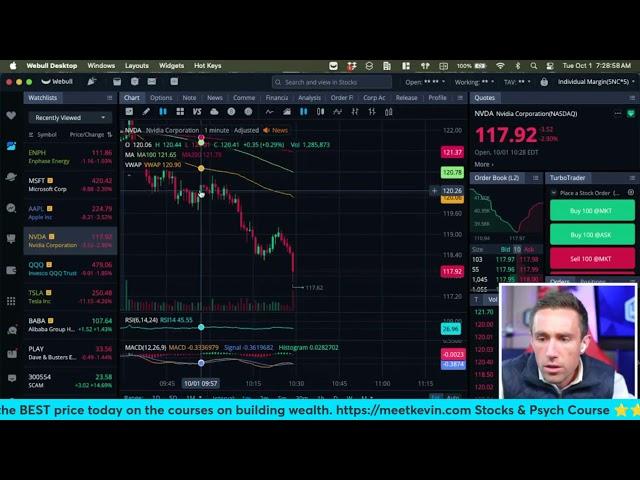 Port Strikes, JOLTS, & Stock Market Open Live & Crypto October 1, 2024