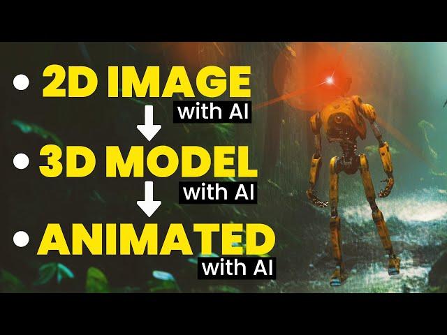 2D Character Image To Full 3D Animation with AI