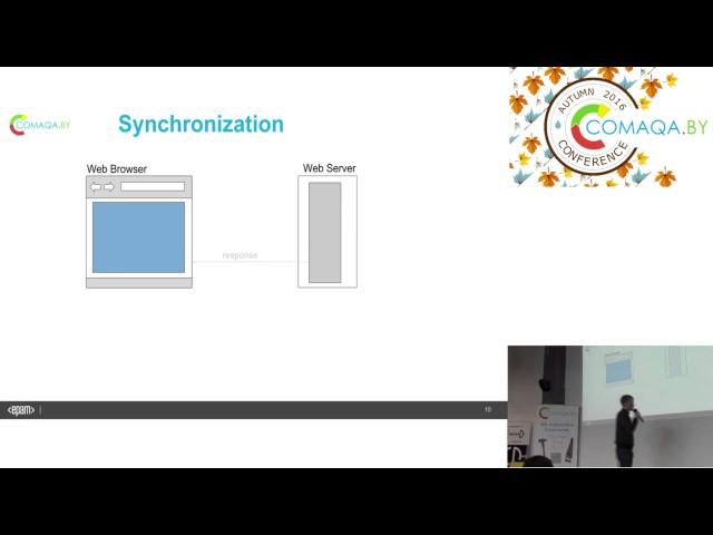COMAQA Autumn 2016. Вячеслав Бушило. Обзор автоматизации тестирования на JavaScript