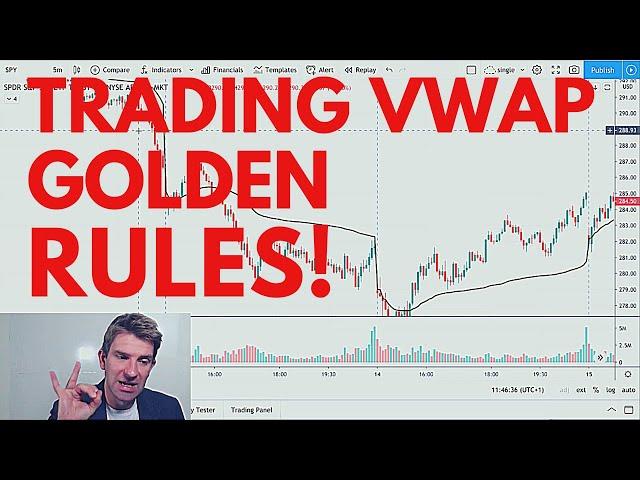 Trading With the VWAP Golden Rules 