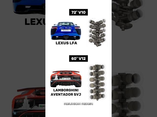 V10 vs V12 Engine Animation & Sound | #v10 #v12 #lexuslfa #lamborghini #aventadoresvj #exhaust