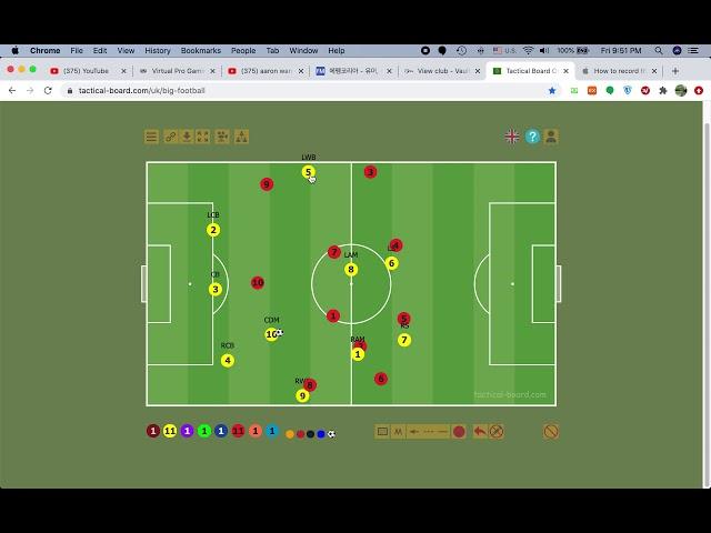 3142 tactic explained