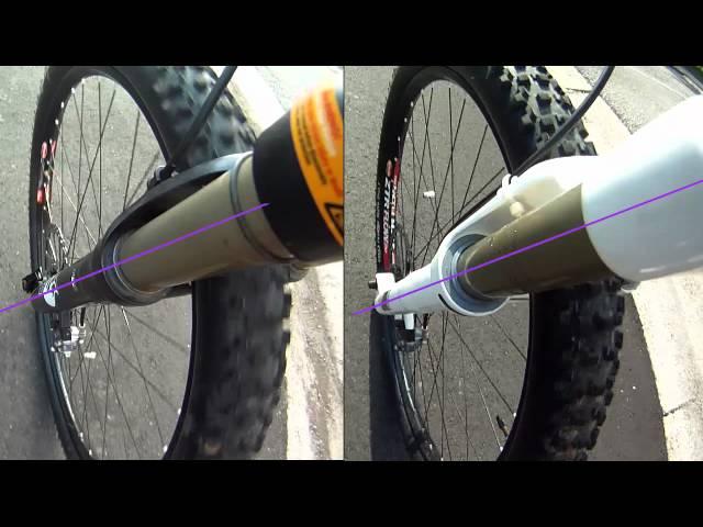 Fox Talas Vs Rock Shox Reba Fork 29er StiffnessTest