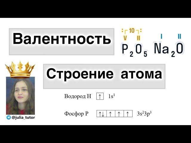 Валентность. Строение атома. Таблица Менделеева