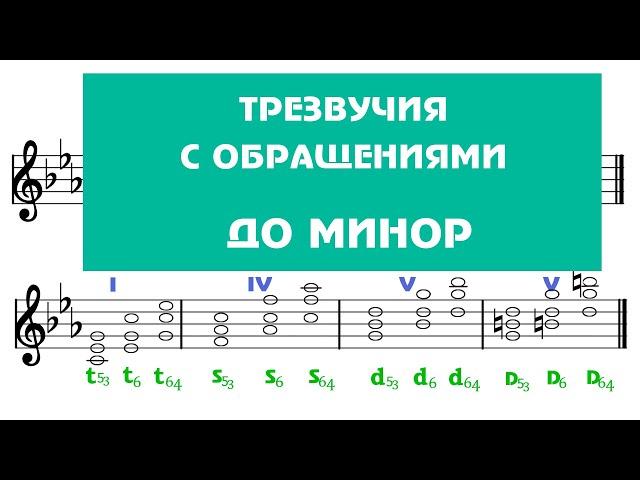 ДО МИНОР - ТРЕЗВУЧИЯ главных ступеней с обращениями