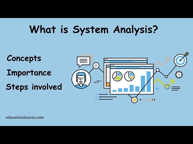 What is System Analysis? | Concepts, importance, Steps in System analysis.