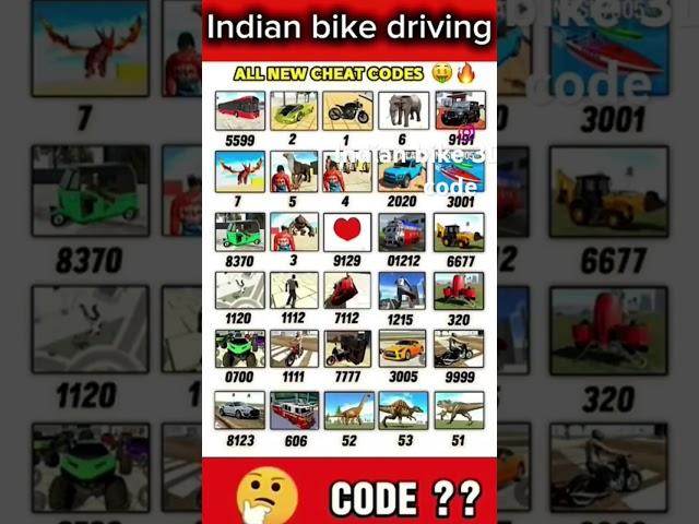 Real cheat code  Indian bike driving 3d all new cheat code update + plugin cheat code