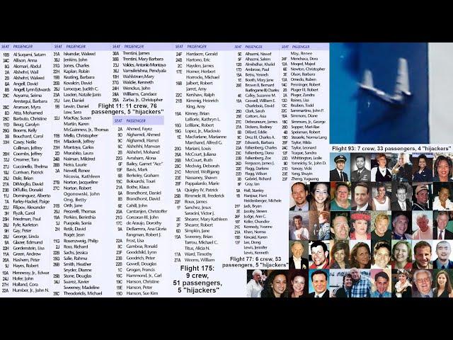 MES Livestream 55: 9/11 Planes Research Discusses the Passengers on Flights 11, 175, 77, and 93