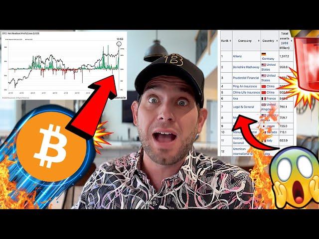  BITCOIN!!! TSUNAMI IMMINENT!!!! THEY ARE SELLING?!! DON’T BE FOOLED!!! SOVEREIGN WEALTH INCOMING!!