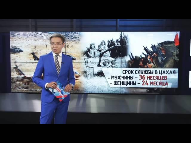 «Подробно» об армии обороны Израиля