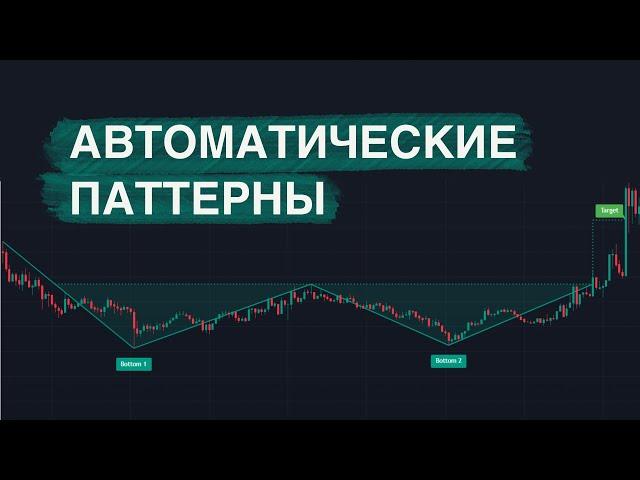 ИНДИКАТОР САМ ОПРЕДЕЛИТ ПАТТЕРН | Треугольник, Вымпел, Клин, Волны Эллиота