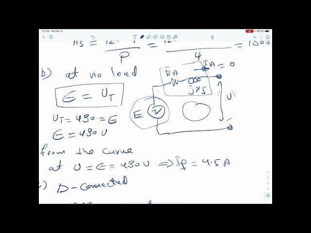 Synchronous Generator - Solved Example