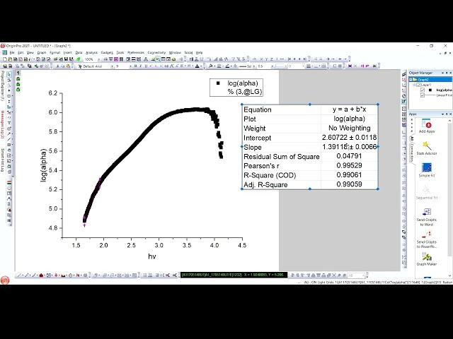 How to Calculate Ubrach Energy