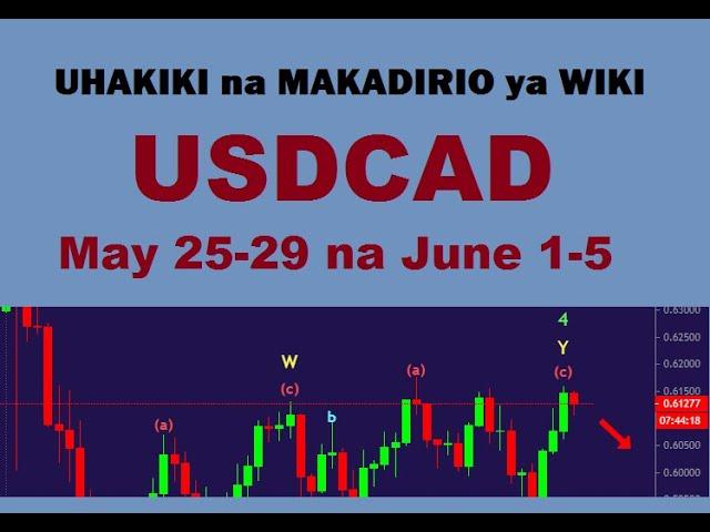 USDCAD UHAKIKI na MAKADIRIO May 25-29 na June 1-5